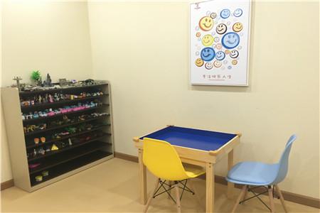 武汉儿童记忆力辅导课程介绍